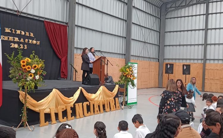 Licenciatura Kinder 2023